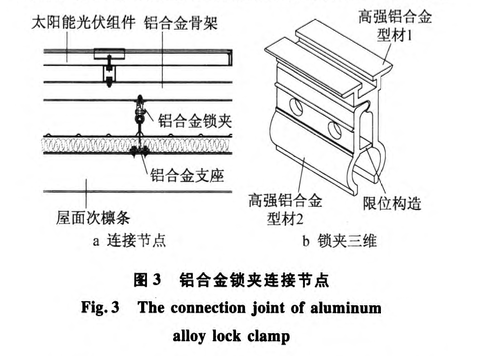 太陽能光伏組件與金屬屋面系統(tǒng)連接設計及工程應用