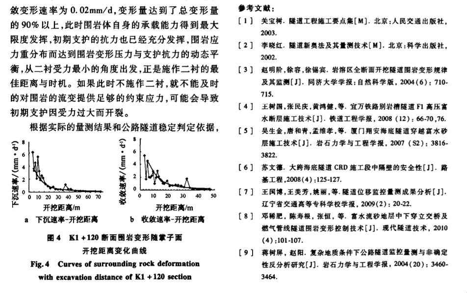 唐家山隧道圍巖變形規(guī)律探討