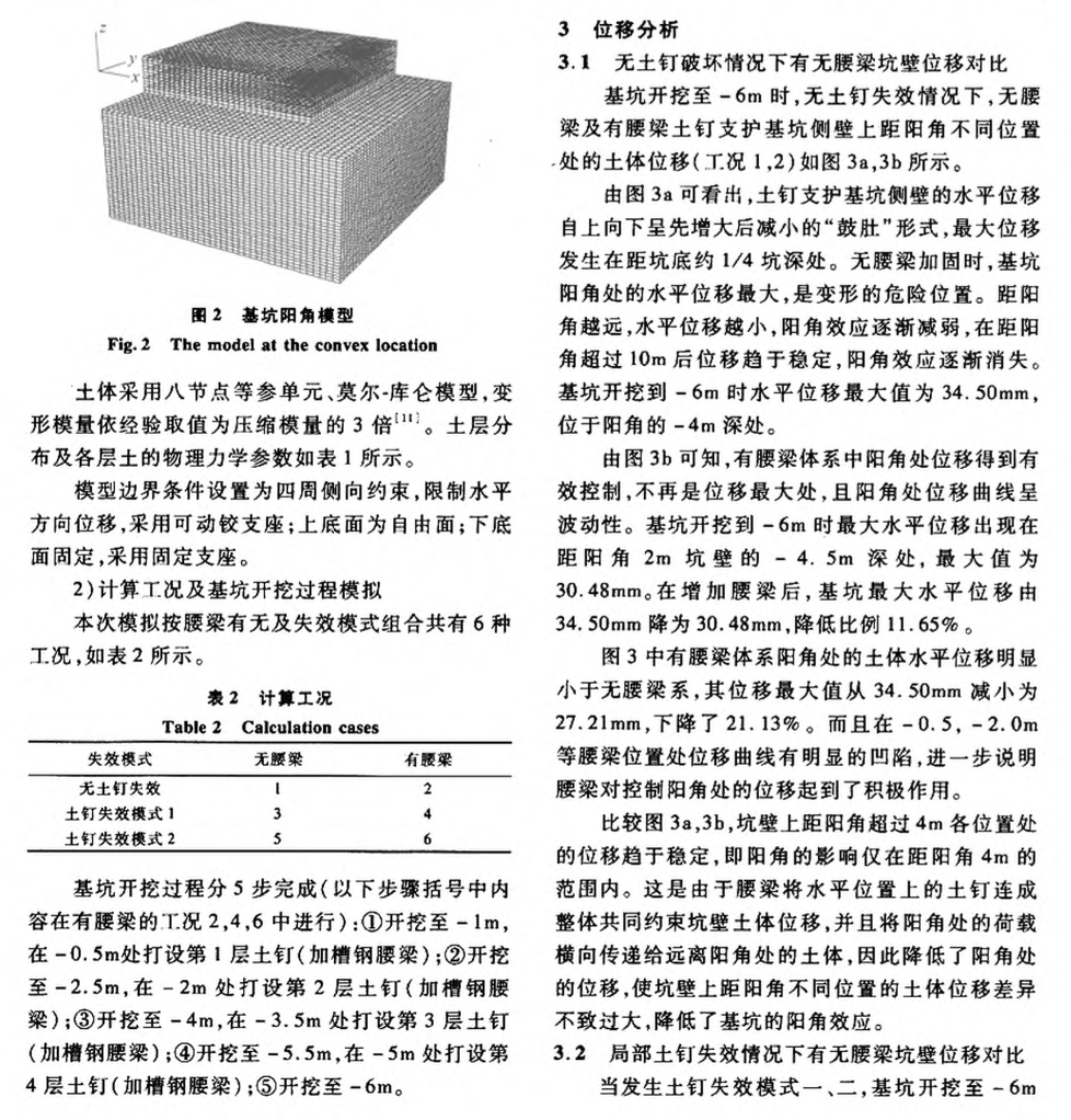 土釘支護(hù)基坑陽角的冗余度研究