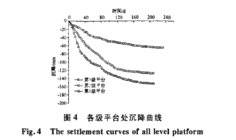 土工格室處理高填方新舊路堤施工技術(shù)