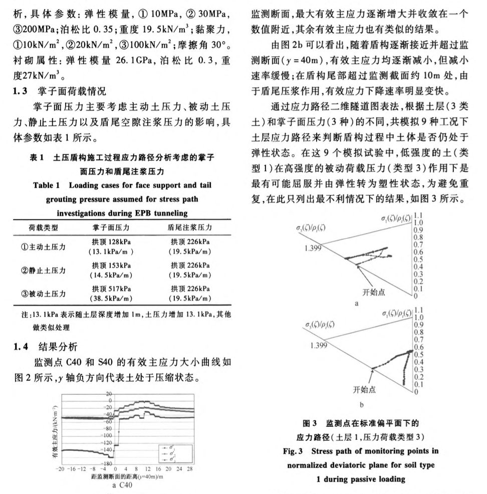 土壓盾構(gòu)施工引起的土層應(yīng)力-變形分析