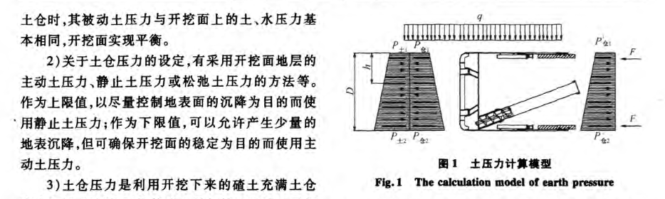 土壓平衡盾構(gòu)土倉壓力設(shè)定與控制方法探討