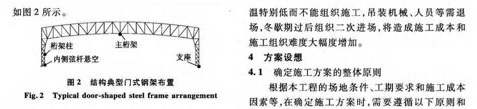 萬達茂滑雪樂園中西區(qū)鋼結(jié)構(gòu)工程施工方案比選