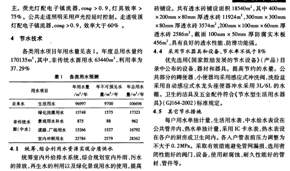 萬年·麗?；ǔ蔷G色建筑設(shè)計(jì)