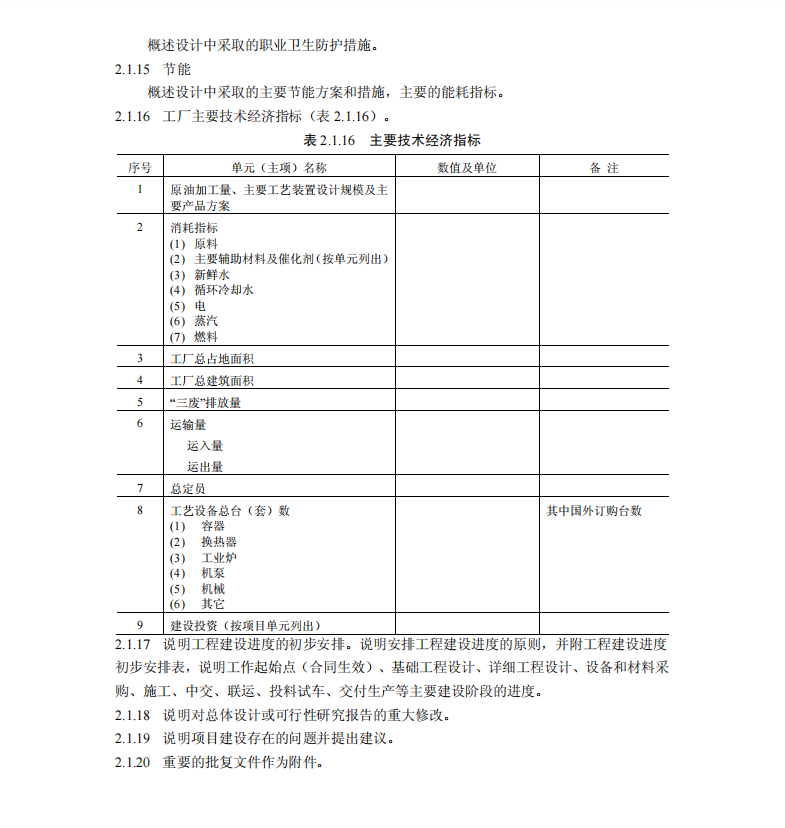 SHSG-054-2012石油化工廠工廠基礎(chǔ)工程設(shè)計(jì)內(nèi)容規(guī)定