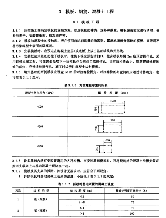 SH3510-2000石油化工設備混凝土基礎工程施工及驗收規(guī)范