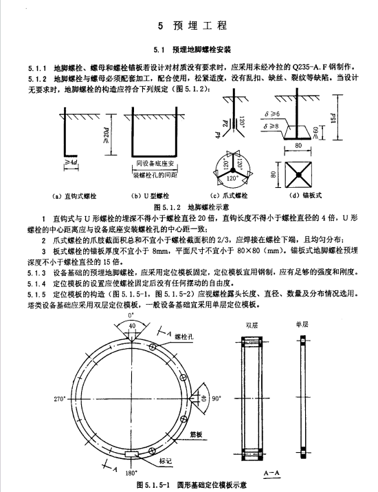 SH3510-2000石油化工設備混凝土基礎工程施工及驗收規(guī)范