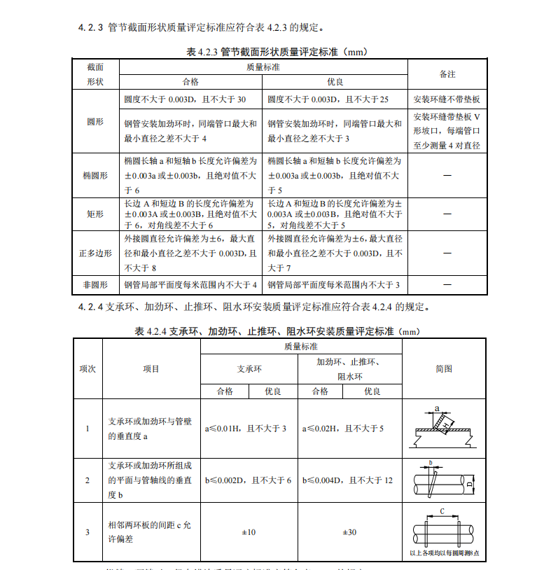 NB T35097.2-2017 水電工程單元工程質(zhì)量等級評定標(biāo)準(zhǔn) 第2部分：金屬結(jié)構(gòu)及啟閉機安裝工程