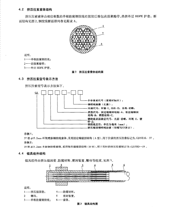 JTT850-2013擠壓錨固鋼絞線拉索