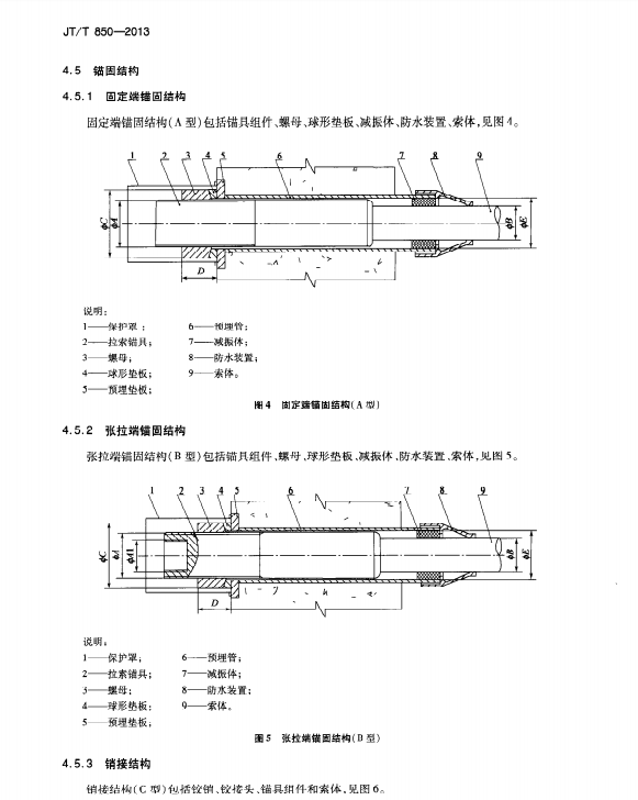 JTT850-2013擠壓錨固鋼絞線拉索