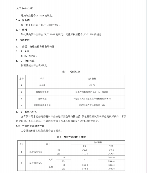 JCT 906-2023 混凝土地面用水泥基耐磨材料