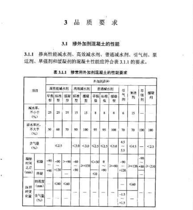 DLT5100-2014水工混凝土外加劑技術(shù)規(guī)程