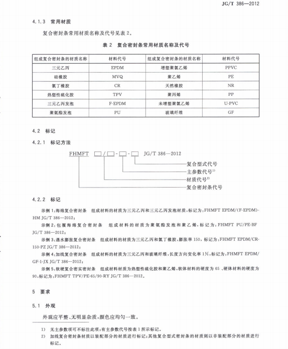 JGT386-2012建筑門窗復合密封條