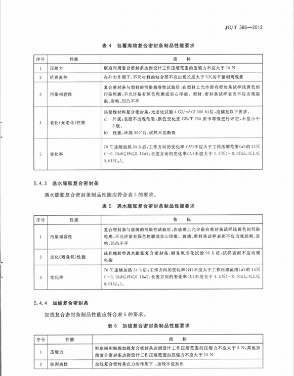 JGT386-2012建筑門窗復合密封條