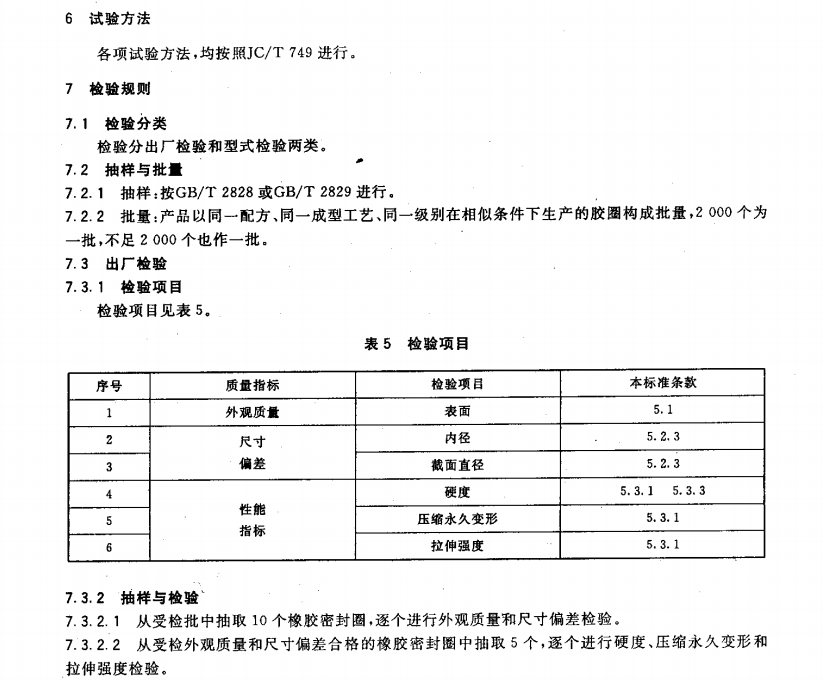 JCT748-2010預(yù)應(yīng)力與自應(yīng)力混凝土管用橡膠密封圈規(guī)范