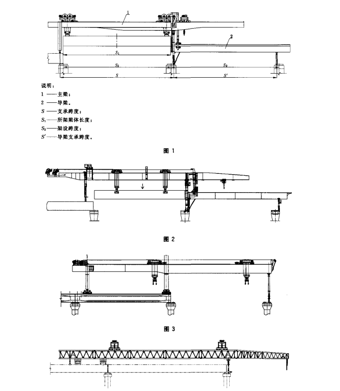 GBT26470-2011架橋機(jī)通用技術(shù)條件規(guī)范