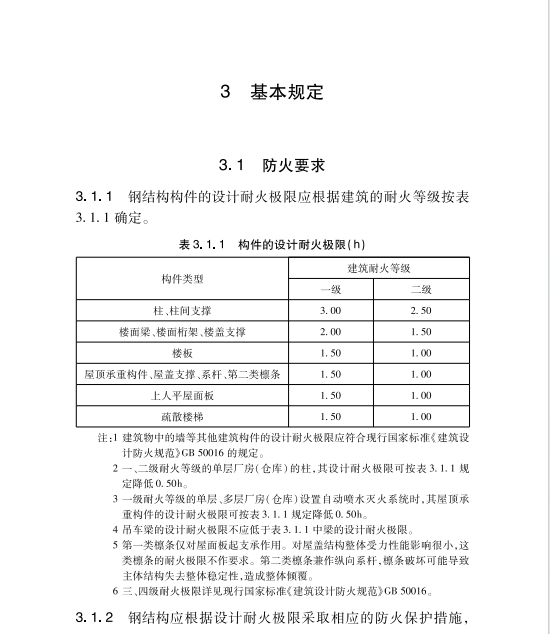 DB62T 3237-2023 建筑鋼結(jié)構(gòu)防火技術(shù)標(biāo)準(zhǔn)