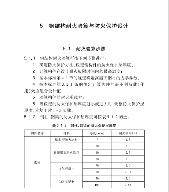 DB62T 3237-2023 建筑鋼結(jié)構(gòu)防火技術(shù)標(biāo)準(zhǔn)