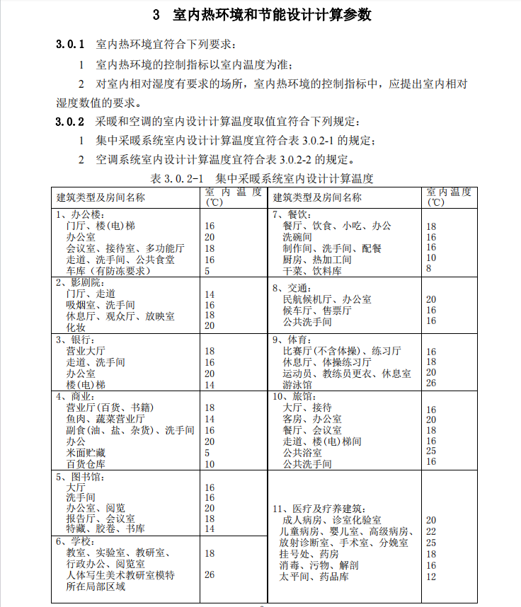 DB341467-2011安徽省公共建筑節(jié)能設(shè)計(jì)規(guī)范