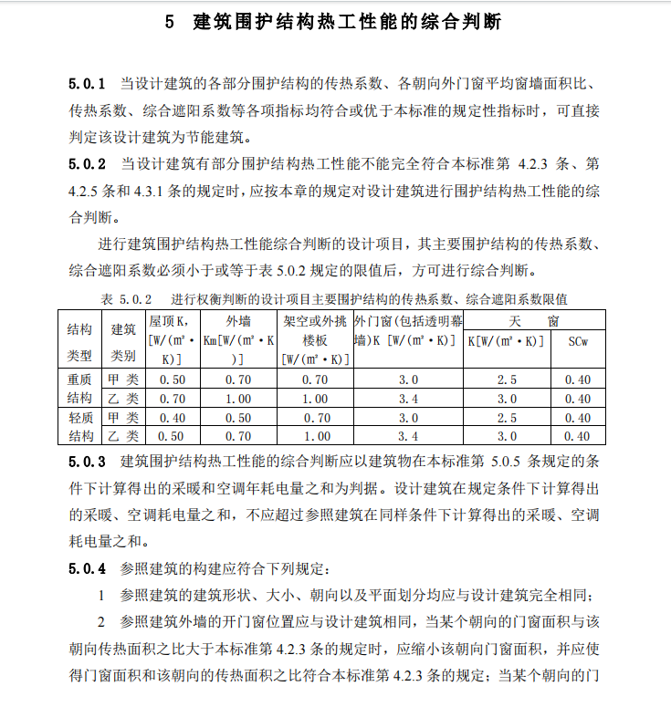 DB341467-2011安徽省公共建筑節(jié)能設(shè)計(jì)規(guī)范