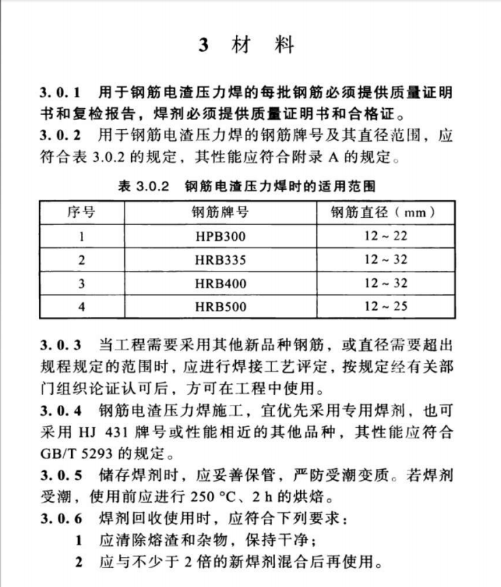 DBJ 20-7-2013 鋼筋電渣壓力焊技術規(guī)程