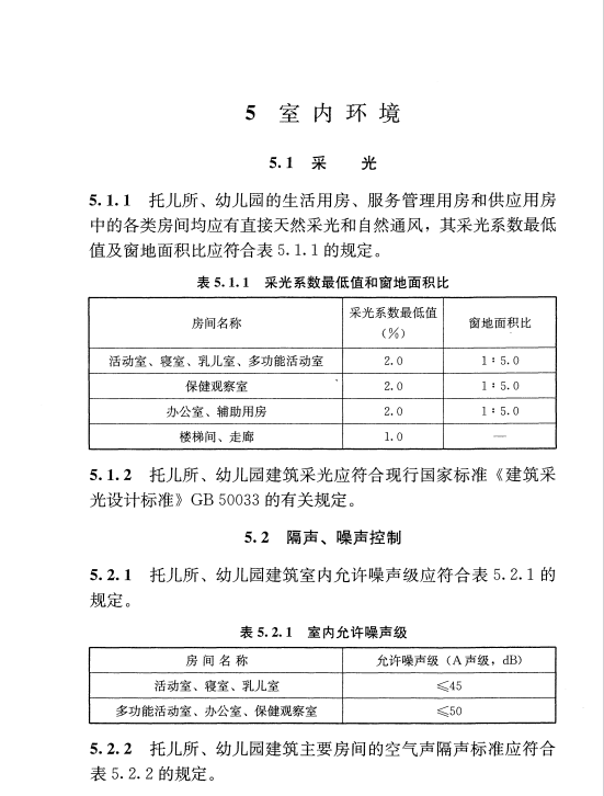 JGJ39-2016 托兒所幼兒園建筑設(shè)計(jì)規(guī)范