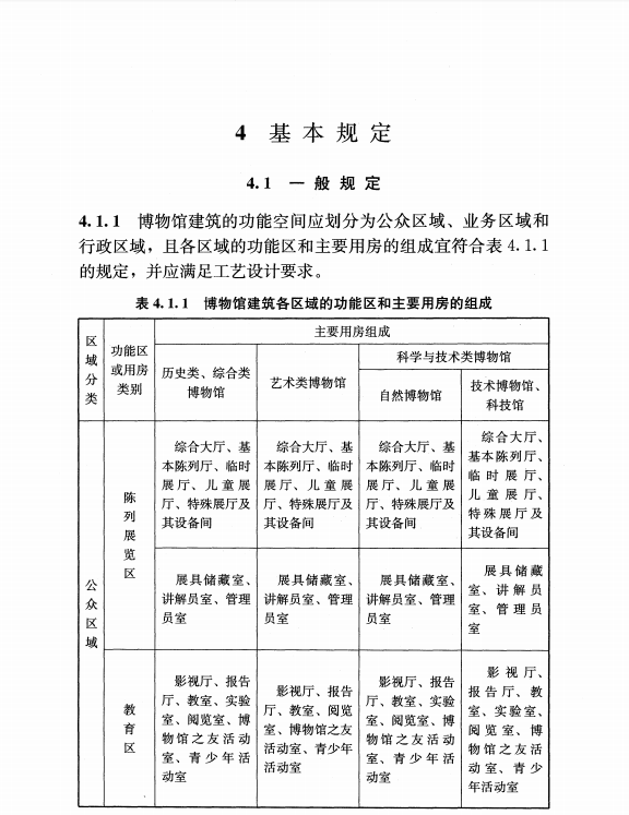 JGJ66-2015 博物館建筑設(shè)計(jì)規(guī)范