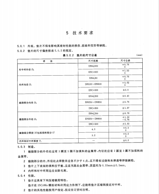 HGT-20610-2009-鋼制管法蘭用纏繞式墊片PN系列