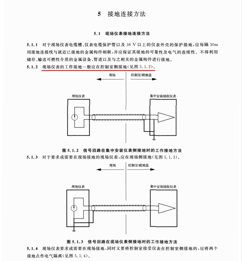 HG_T20513-2014-儀表系統(tǒng)接地設(shè)計規(guī)范