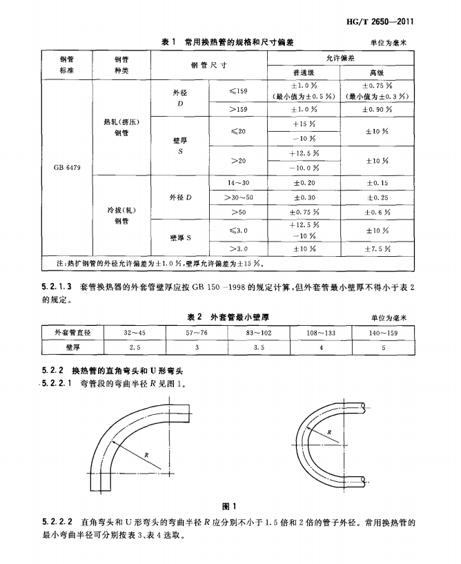 HGT-2650-2011-水冷管式換熱器