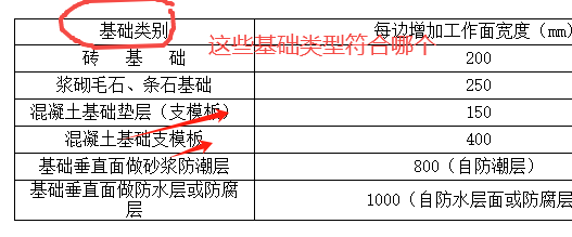 框架剪力墻地上18層,，地下二層