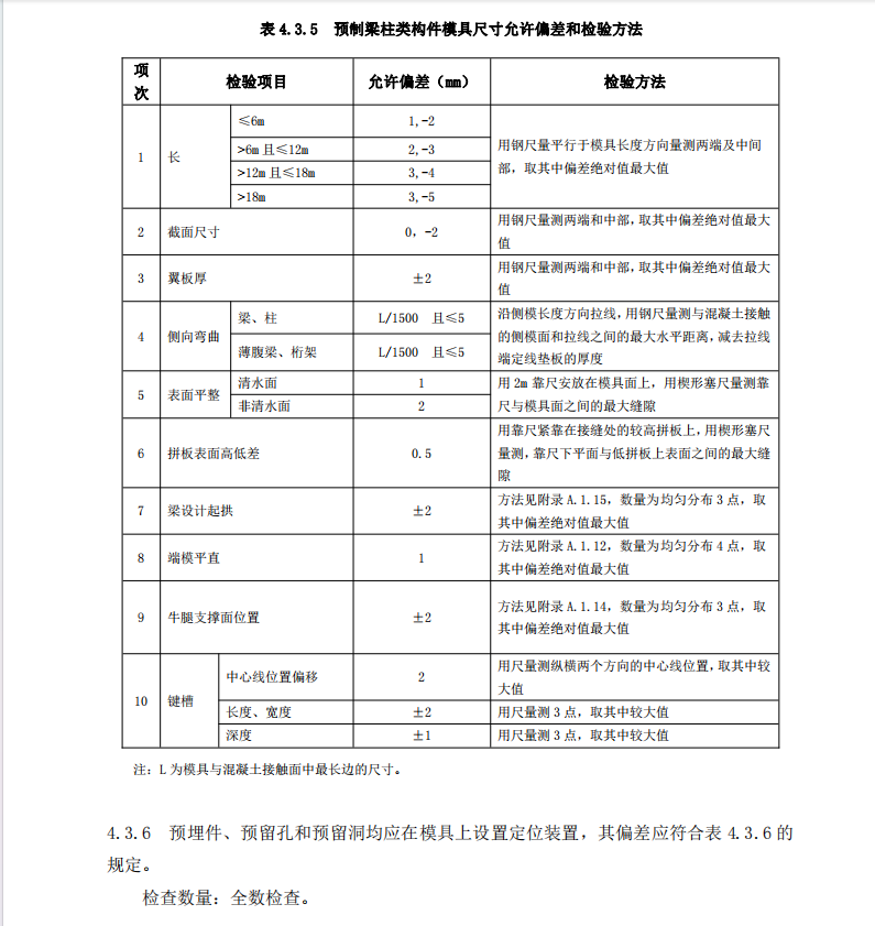 DB∕T 29-245-2021 預(yù)制混凝土構(gòu)件質(zhì)量檢驗(yàn)標(biāo)準(zhǔn)