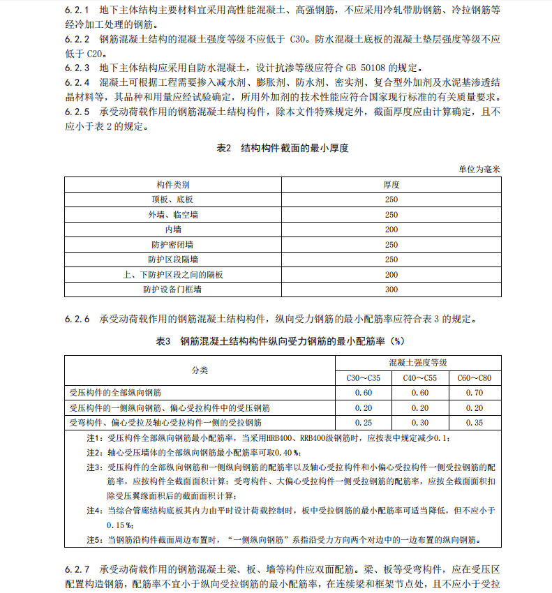 DB37T 4513-2022 城市地下綜合管廊工程人民防空設(shè)計(jì)規(guī)范