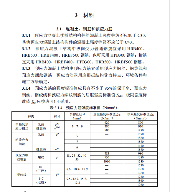 DBT 29-308-2024 預(yù)應(yīng)力混凝土結(jié)構(gòu)技術(shù)規(guī)程