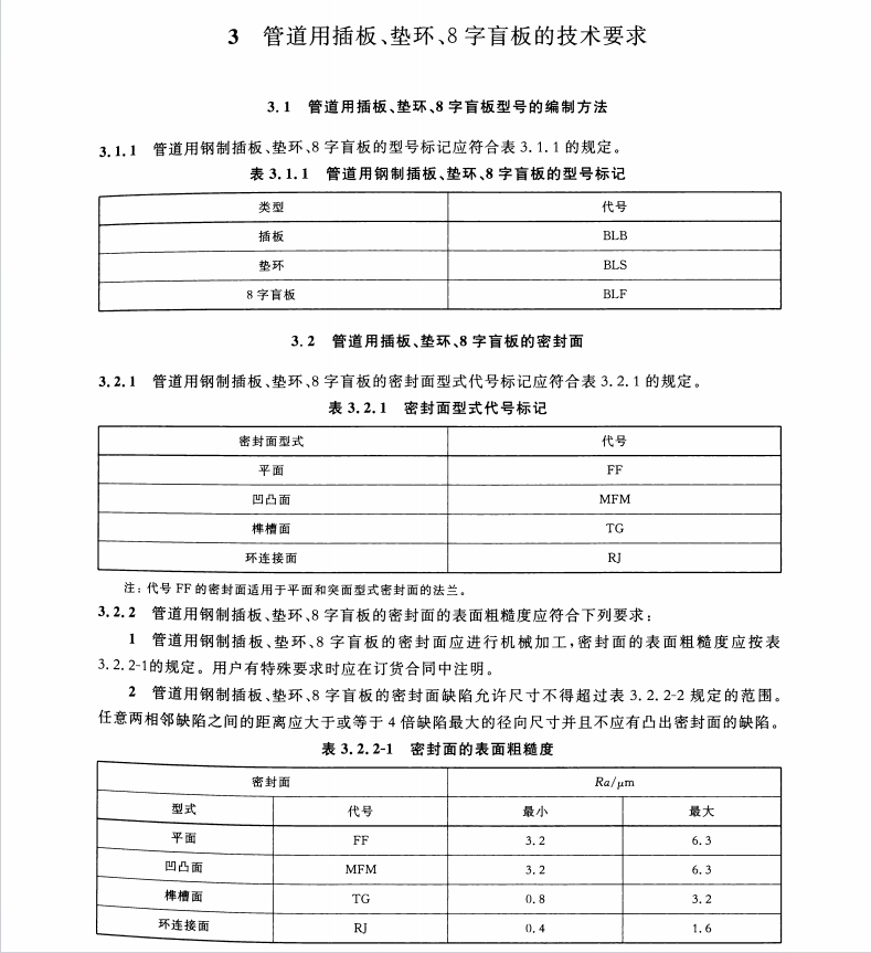 HGT-21547-2016-管道用鋼制插板、墊環(huán)、8字盲板系列