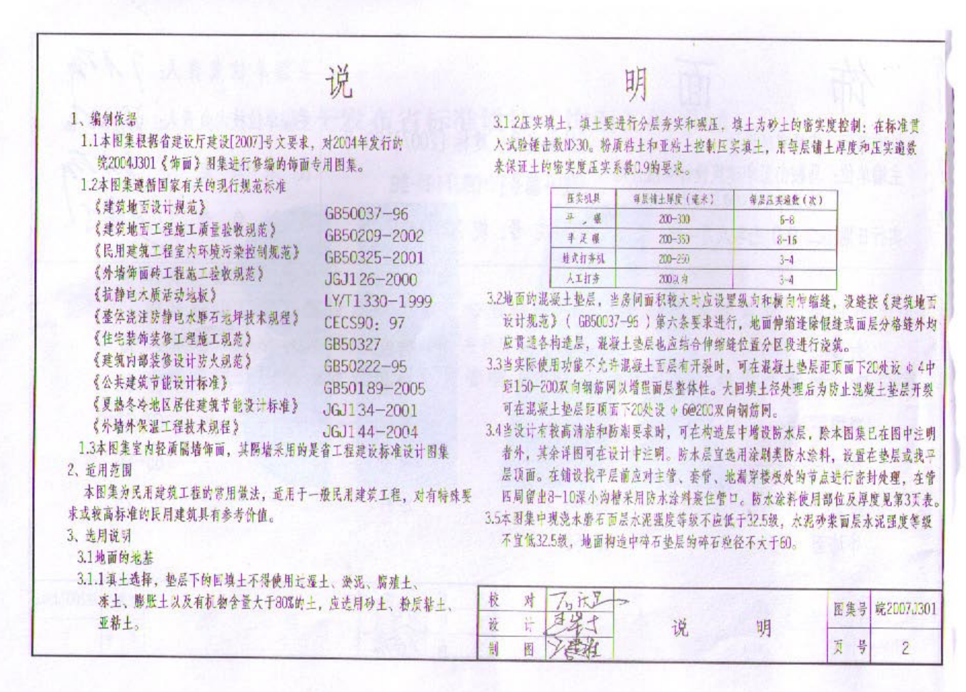 皖2007J301 飾面