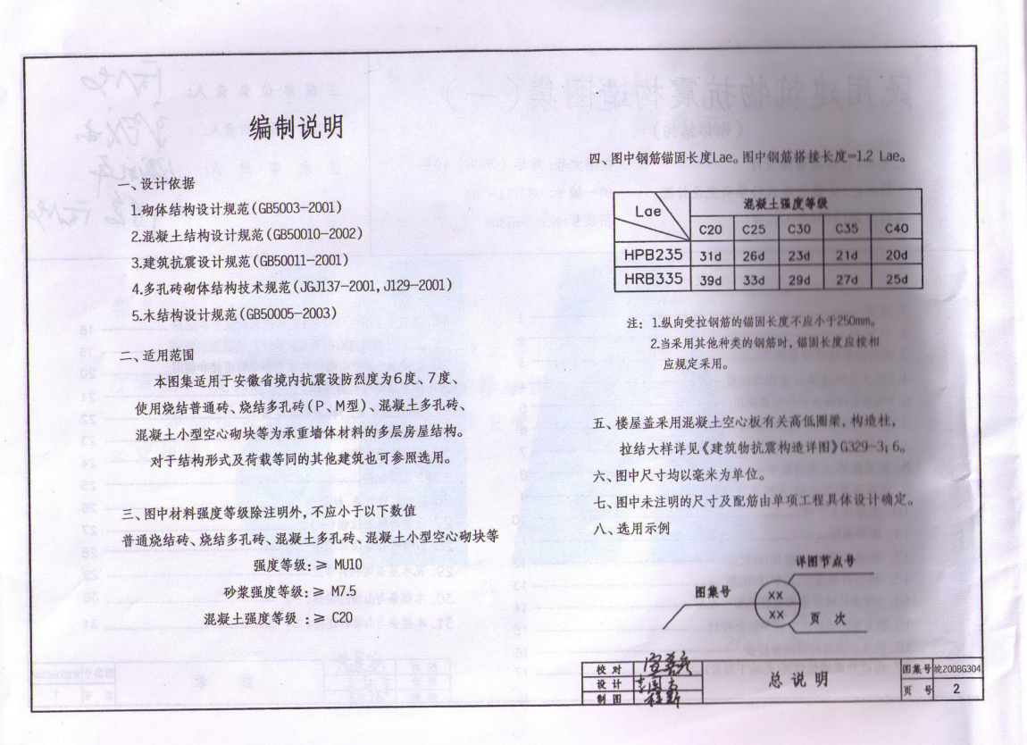 皖2008G304 民用建筑物抗震構(gòu)造圖集(一) 砌體結(jié)構(gòu)