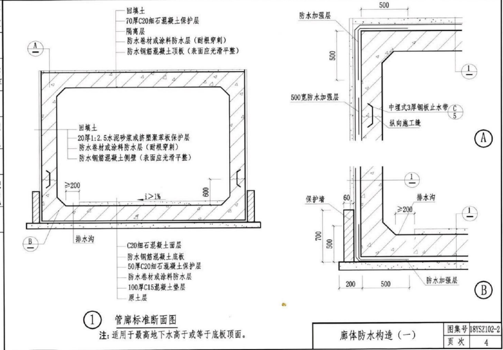 18YSZ102-2 城市綜合管廊工程（二）節(jié)點構造