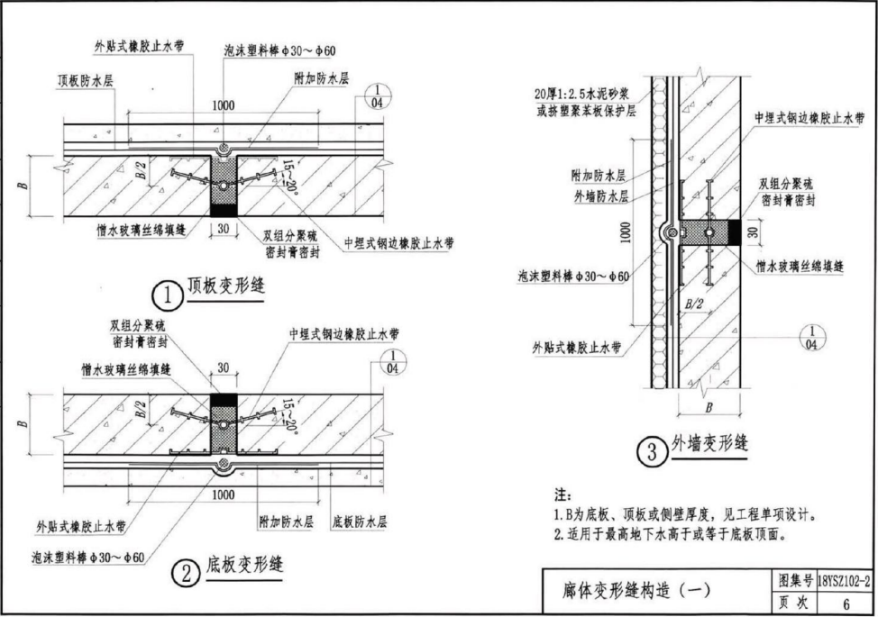 18YSZ102-2 城市綜合管廊工程（二）節(jié)點構造