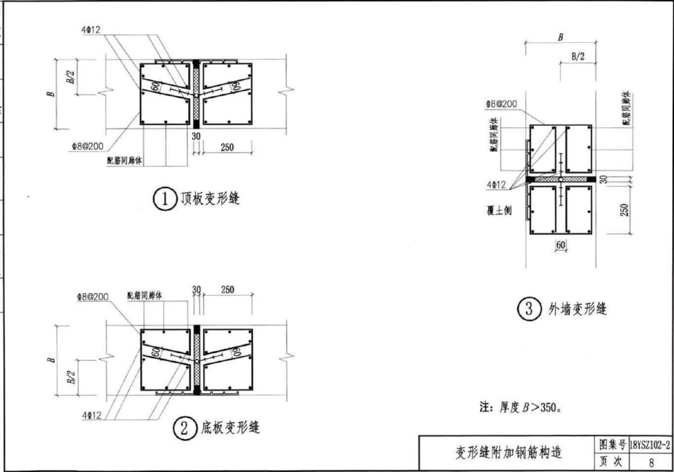 18YSZ102-2 城市綜合管廊工程（二）節(jié)點構造