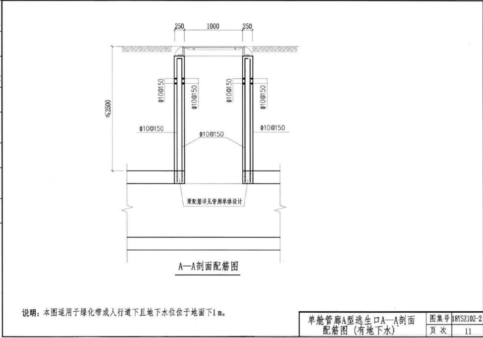 18YSZ102-2 城市綜合管廊工程（二）節(jié)點構造