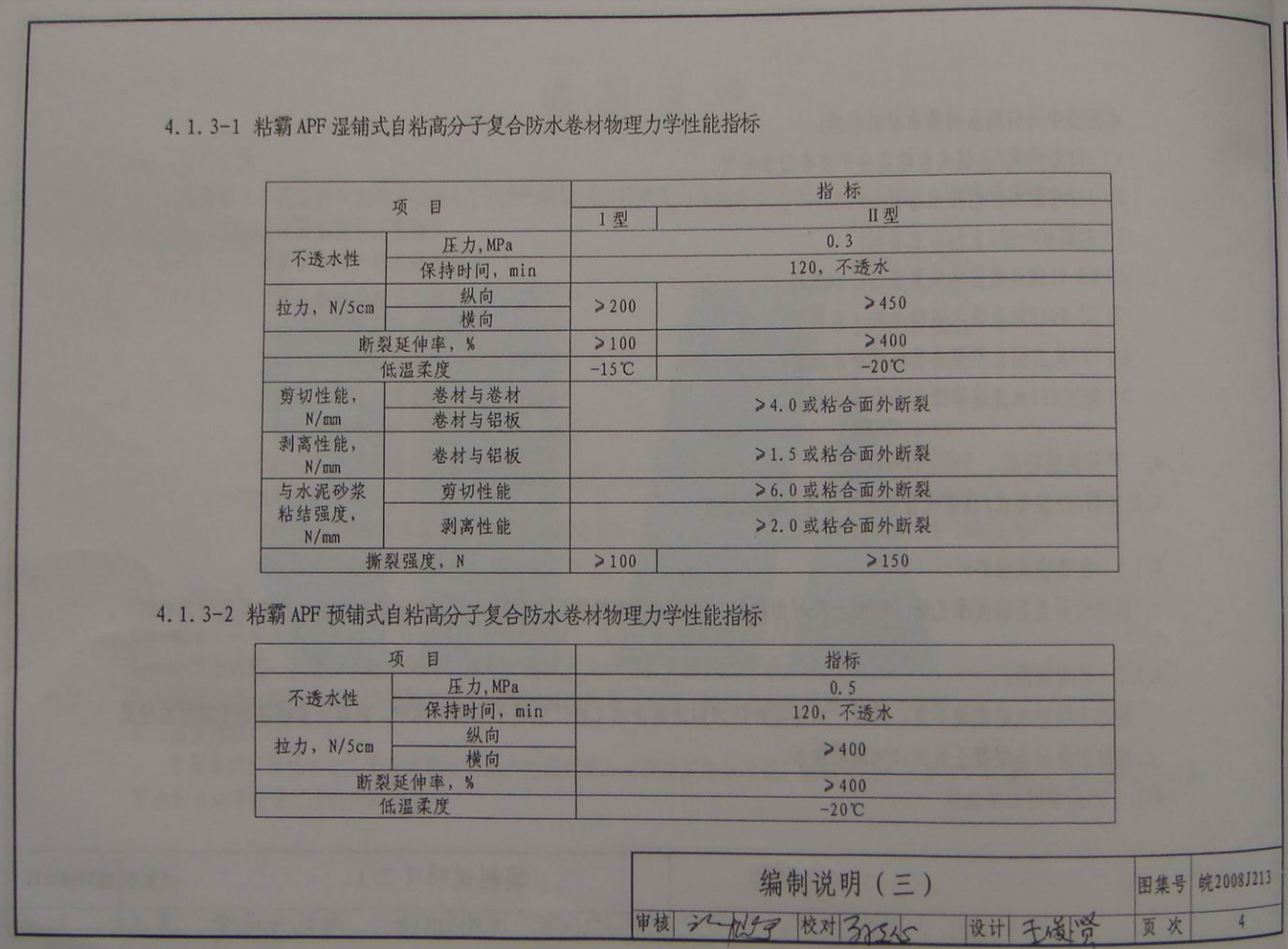 皖2008J213 KS系列防水材料建筑防水構(gòu)造圖集