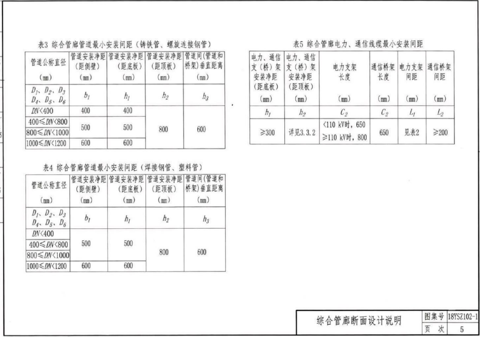 18YSZ102-1 城市綜合管廊工程（一）總體設(shè)計(jì)及附屬設(shè)施圖示