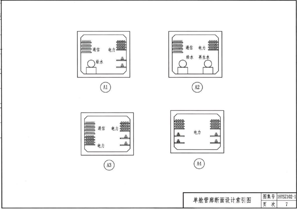 18YSZ102-1 城市綜合管廊工程（一）總體設(shè)計(jì)及附屬設(shè)施圖示