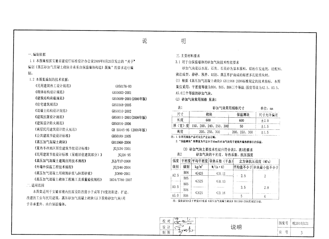 皖2010J121 蒸壓砂加氣混凝土砌塊-非承重墻自保溫構(gòu)造