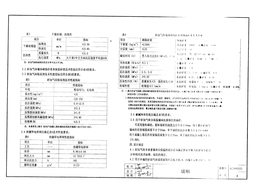 皖2010J121 蒸壓砂加氣混凝土砌塊-非承重墻自保溫構(gòu)造