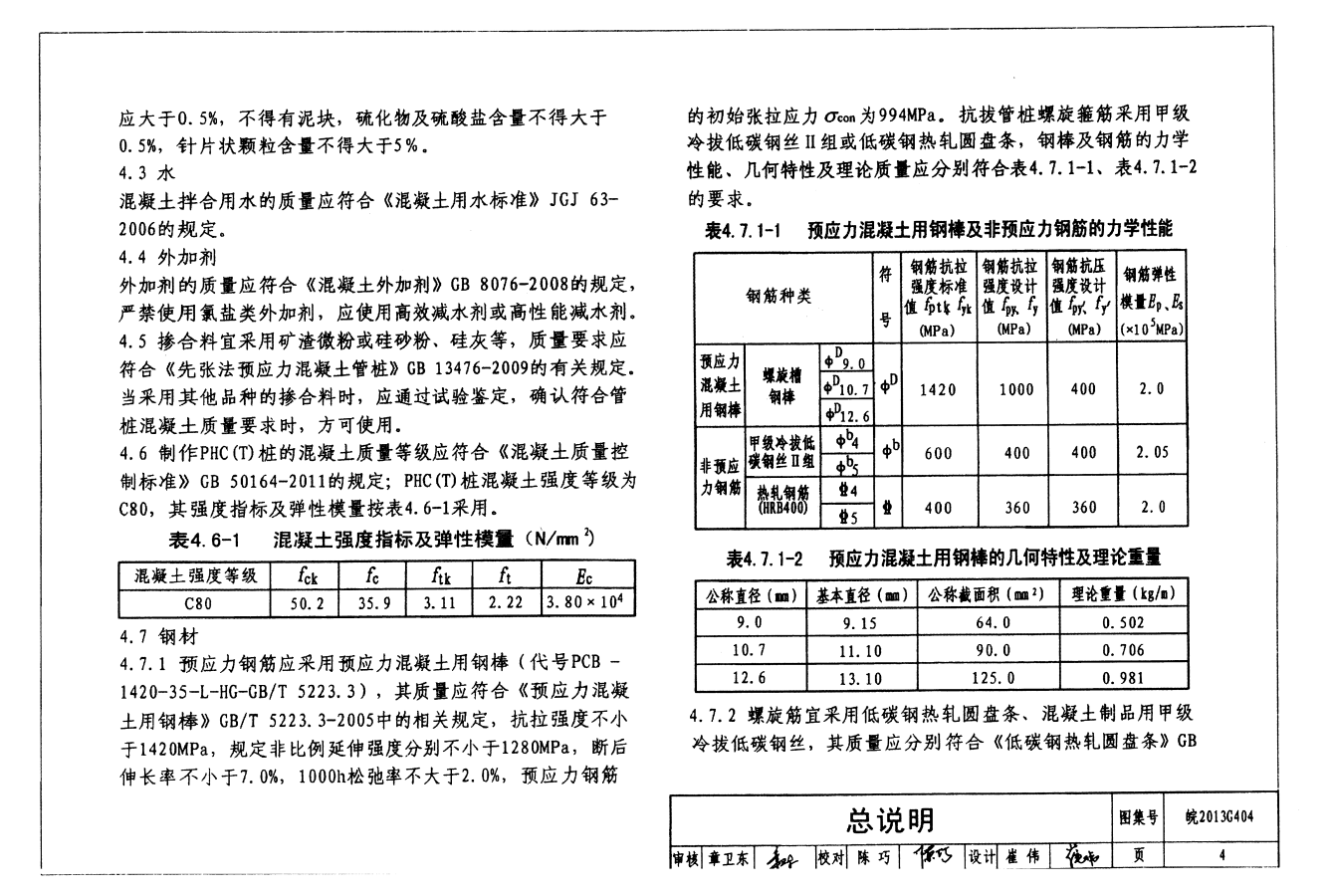 皖2013G404 先張法預(yù)應(yīng)力混凝土抗拔管樁 抱箍式連接