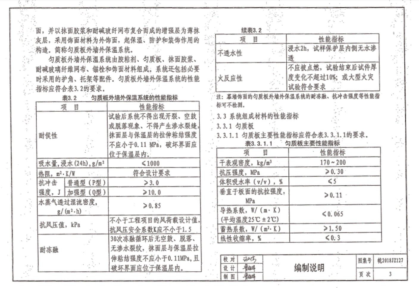 皖2018JZ127 安徽省勻質(zhì)改性防火保溫板外墻保溫系統(tǒng)構(gòu)造