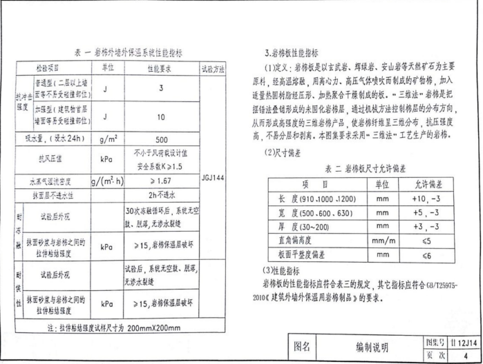 甘12J14巖棉外保溫建筑構(gòu)造