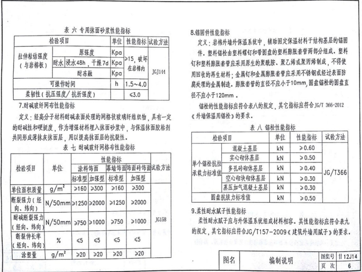 甘12J14巖棉外保溫建筑構(gòu)造